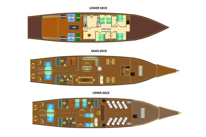 Komodo Sea Dragon deck plan