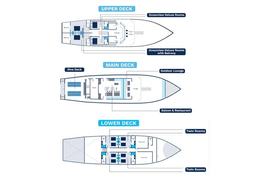 Neptune One – Deck plan